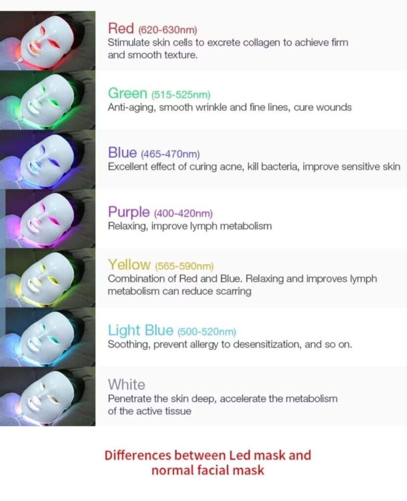 LED Light Therapy